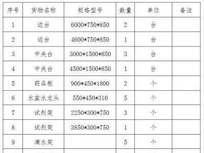 實驗室家具采購項目招標公告